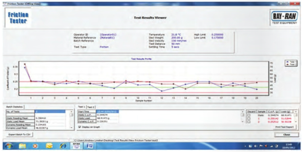 may kiem tra do mai mon ray-ran